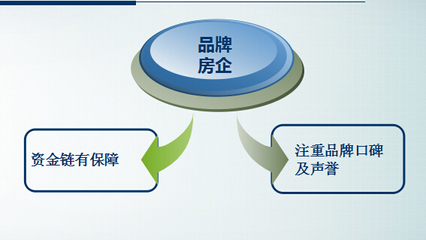 鄭州買房攻略 五大注意事項看清再買(附樓盤推薦)-鄭州新房網(wǎng)-搜房網(wǎng)