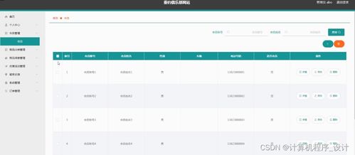 基于SSM框架的垂釣俱樂部網站設計與實現——國內廣告業務整合